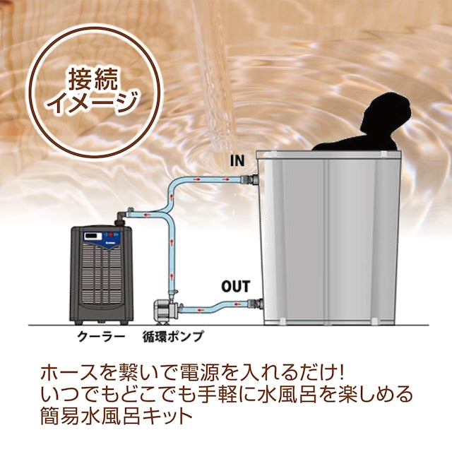 一人用コンパクト水風呂キット!ZR-250型(推奨水温15℃)